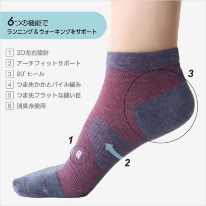 Naigai Performance Women's Arch Fit Support Socks 90°直角包踭短筒足弓承托機能袜3050114：圖片 19