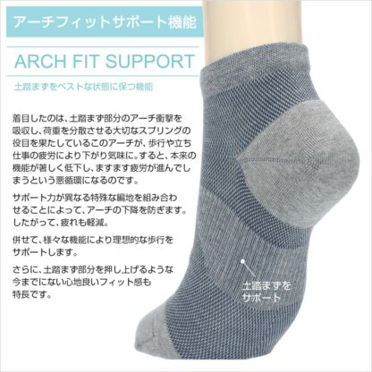 Naigai Performance Women's Arch Fit Support Socks 90°直角包踭短筒足弓承托機能袜3050114：圖片 20