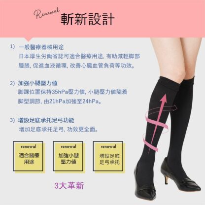 Naigai Comfort Super High Power Compression Socks 超級壓力袜3070321：圖片 4