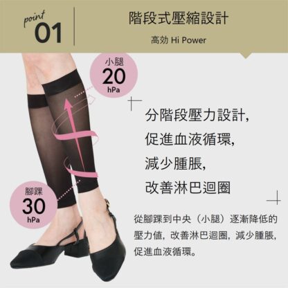 Naigai Comfort Super Fine Compression Leg Calf Supporter 極薄壓力袜筒3070322：圖片 4