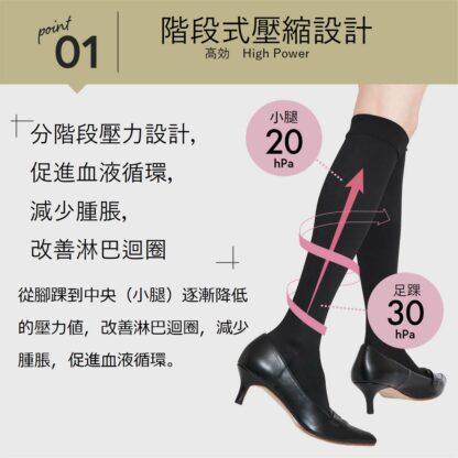 Naigai Comfort High Compression Socks 改善静脈曲張壓力袜3070323：圖片 5