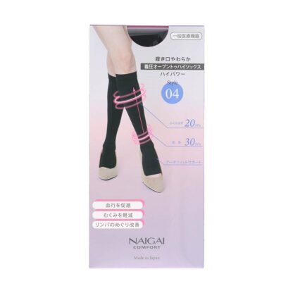 Naigai Comfort High Compression Open Toes Socks 開放脚趾壓力袜3070324：圖片 16